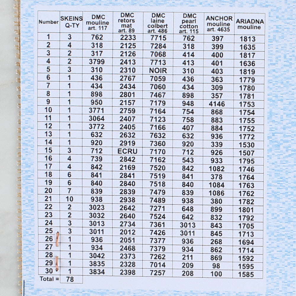 Orchidea 50x70 cm Josepb Freiherr Von Moliter Mühlfeld - Master Of All He Surveys Printed Gobelin 32