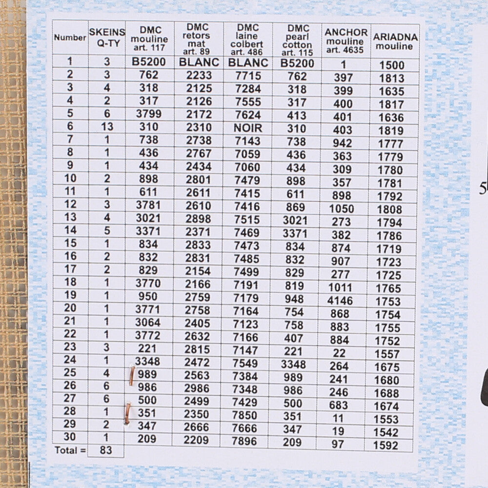 Orchidea 50x70 cm James Tissot - Young Lady in A Boat Printed Gobelin 2864R