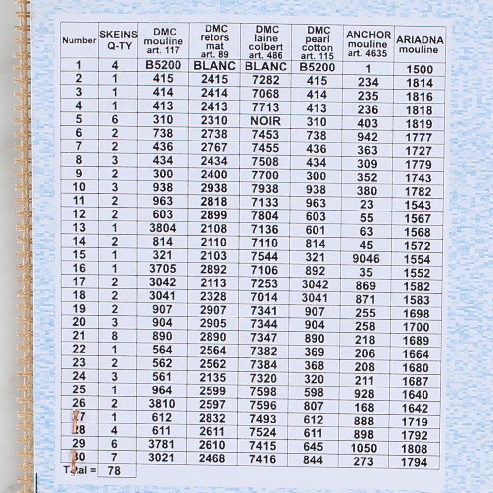 Orchidea 50x70 cm Francois Rivoire Basket Of Roses And Hydrangeas On A Mossy Bank Printed Gobelin 32