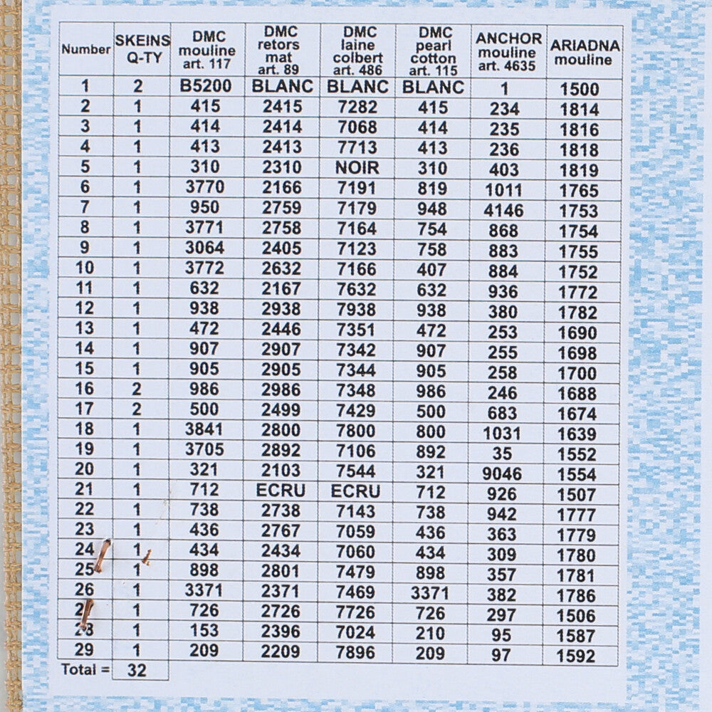 Orchidea 24x30 cm Thomas Nicholson Tyndale - A Cottage Garden Near Wokingham Printed Gobelin 2856H