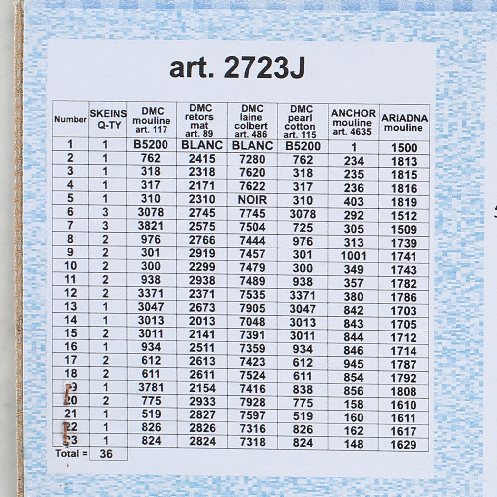 Orchidea 30x40 cm Archibald Thorburn Bluetits On A Teasel Printed Gobelin 2723J