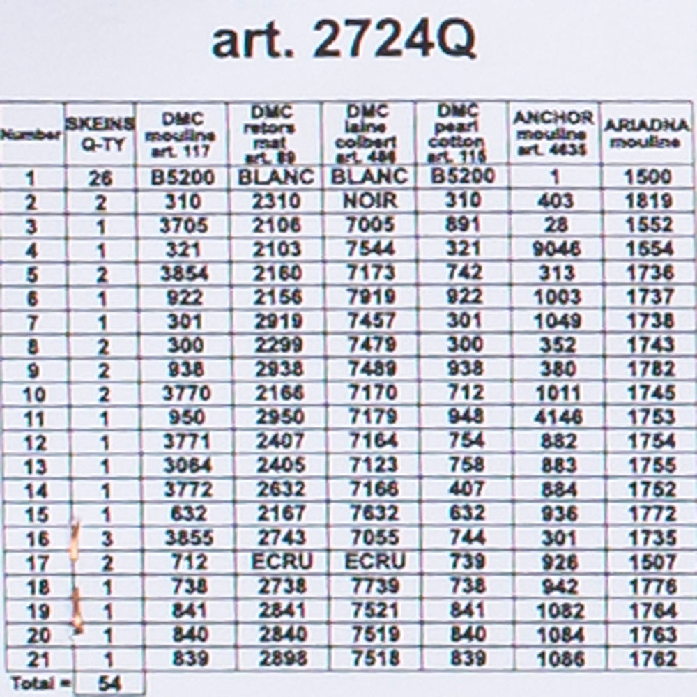 Orchidea 40x60cm Printed Gobelin, Harrison Fisher - Courting Attention - 2724Q