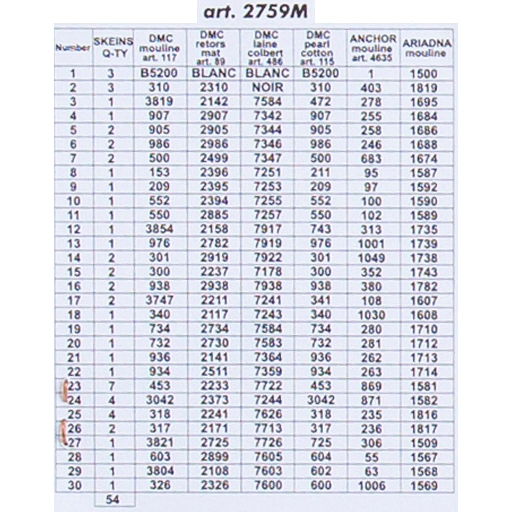Orchidea 40x50cm Printed Gobelin, Paul de Longpre - A Basket of Lilacs - 2759M