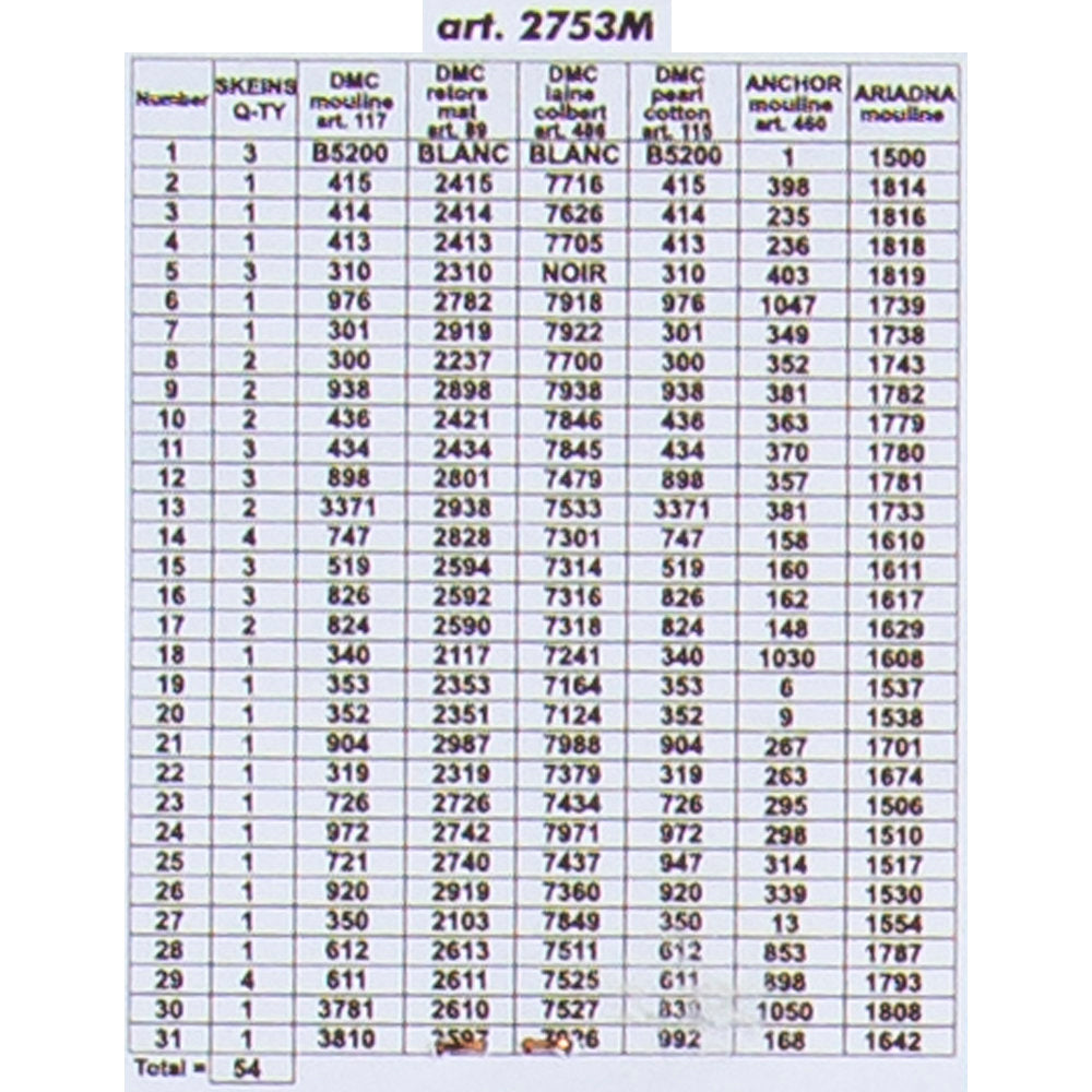 Orchidea 40x50cm Printed Gobelin, John Sargent Noble - Their Christmas Eve - 2753M