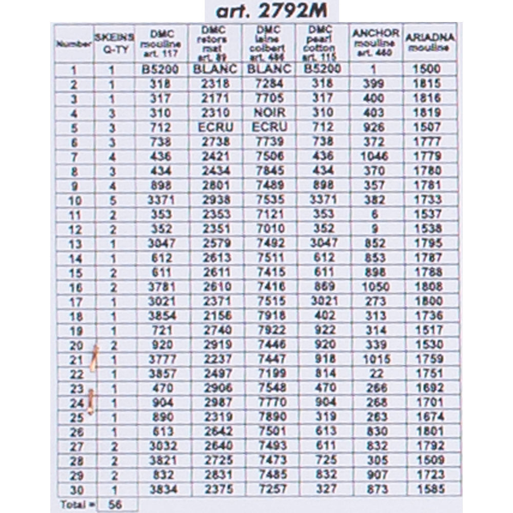 Orchidea 40x50cm Printed Gobelin, Edward Ladell - Fruits with Hock Glass on Draped Ledge