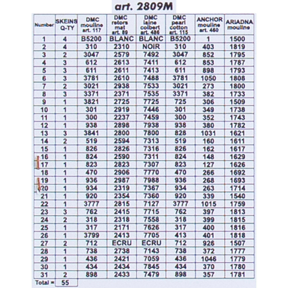 Orchidea 40x50cm Printed Gobelin, George Cole - Harvest Field - 2809M