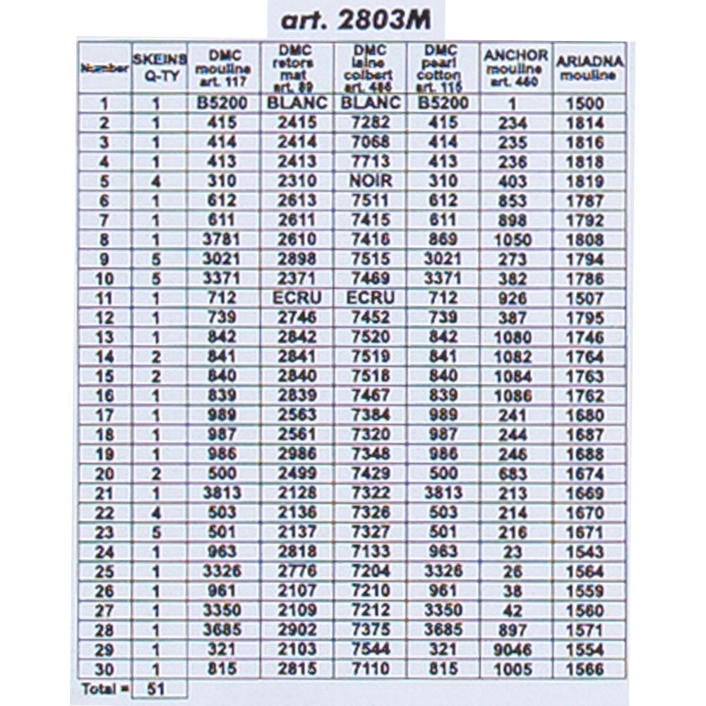 Orchidea 40x50cm Printed Gobelin, A Still Life with Roses and Raspberries - 2803M