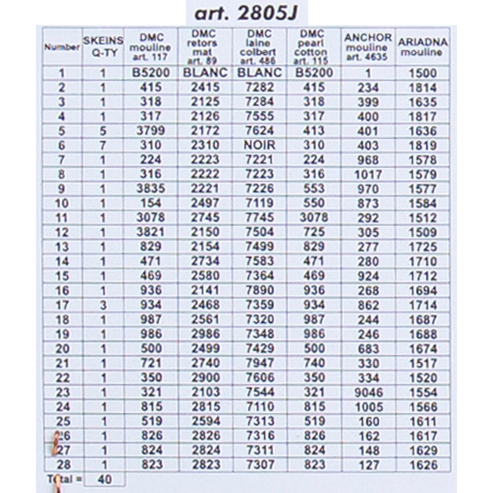 Orchidea 30x40cm Printed Gobelin, Clara von Sivers - Still Life - 2805J