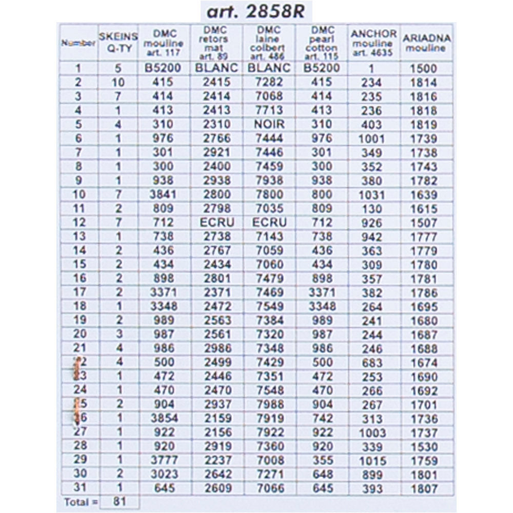 Orchidea 50x70cm Printed Gobelin, Henry Milbourne - Countryside Landscape - 2858R