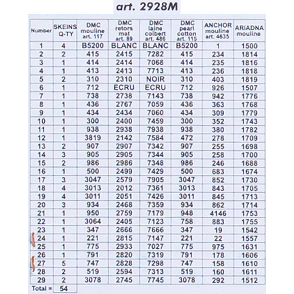 Orchidea 40x50cm Printed Gobelin, Mykola Pymonenko - Haymaking - 2928M