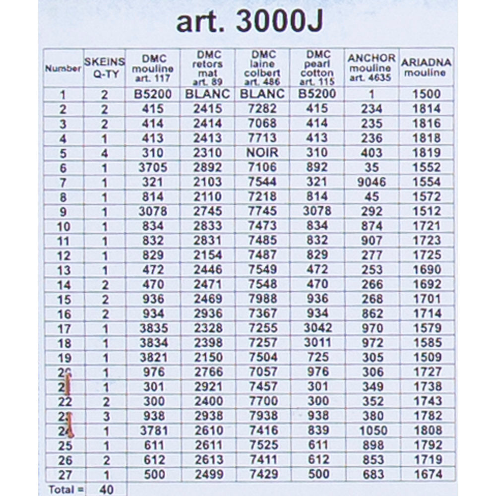 Orchidea 30x40cm Printed Gobelin, August Laux - A Summer Still Life - 3000J