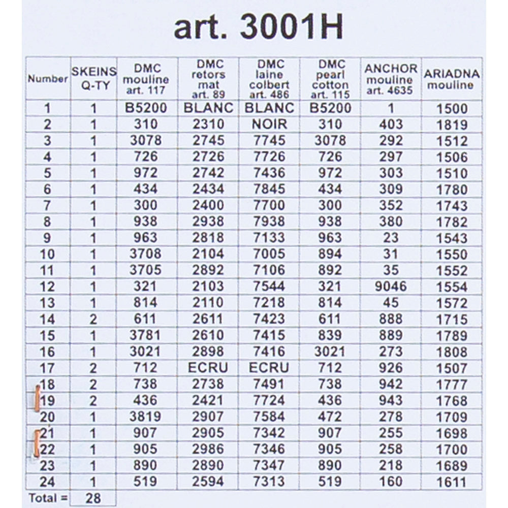 Orchidea 24x30cm Printed Gobelin, Paul de Longpre - Roses - 3001H