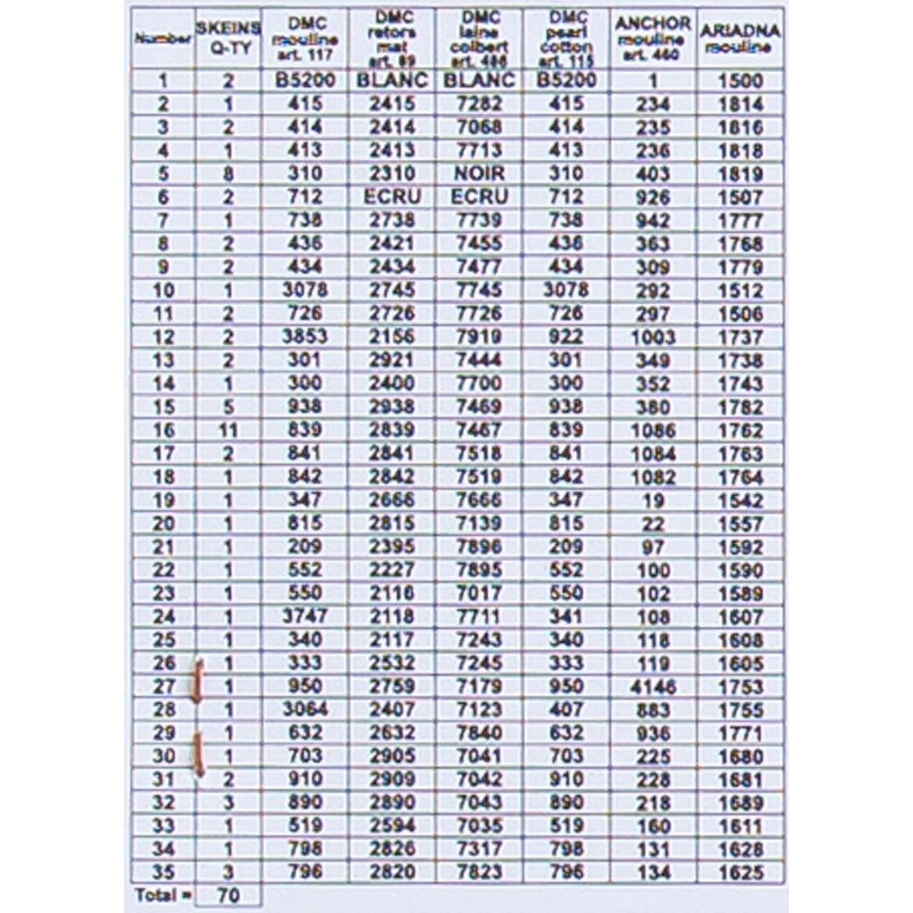 Orchidea 40x70cm Printed Gobelin, Osman Hamdi Bey - Woman Picking Liliac - C122R