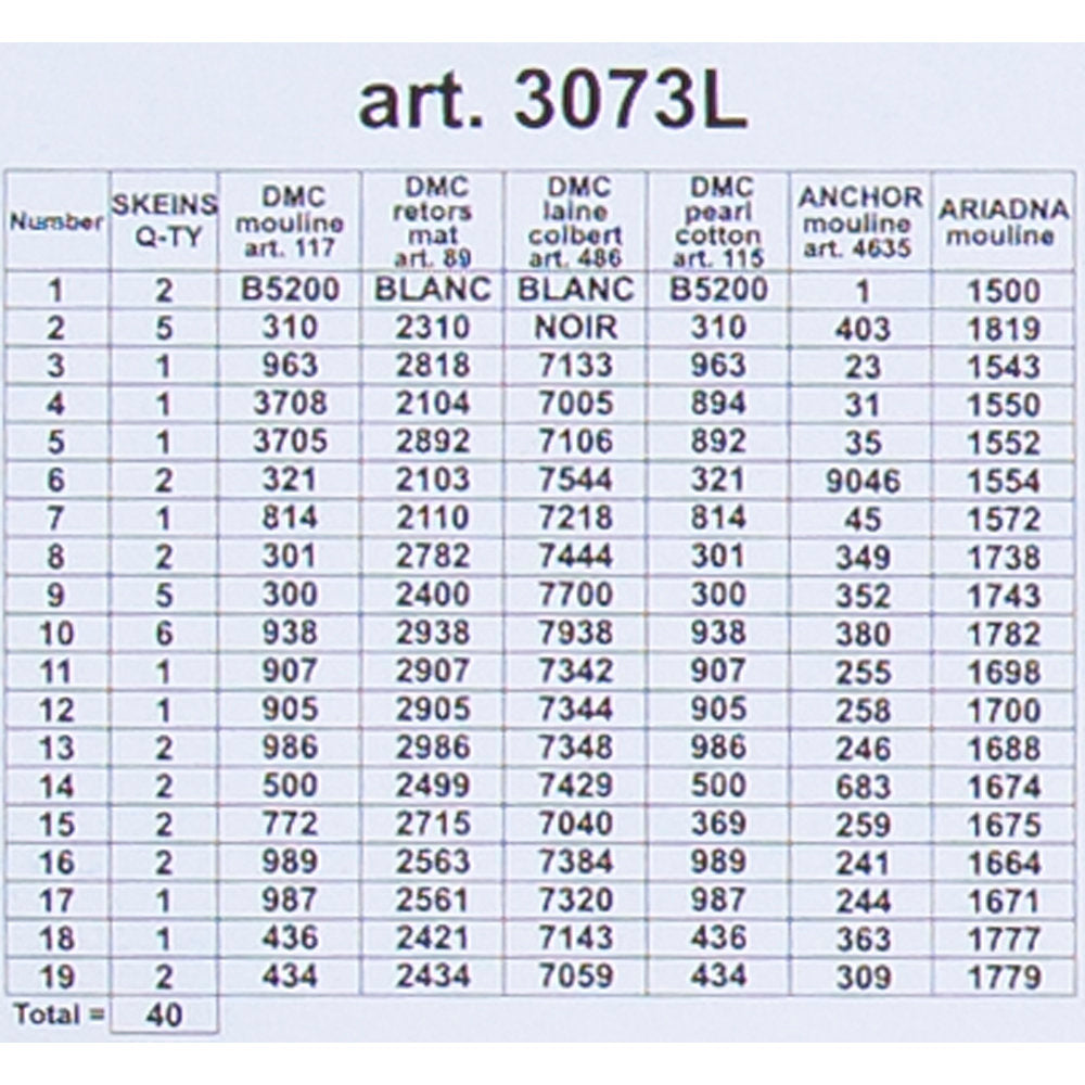 Orchidea 40x40cm Printed Gobelin, Paul de Longpre Roses and Mahogany - 3073L