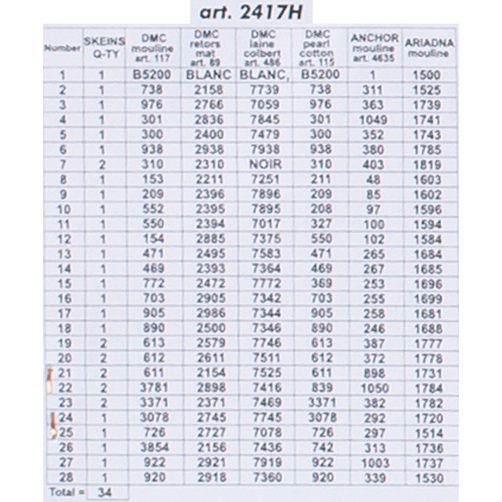 Orchidea 24x30cm Printed Gobelin, Still Life with Fruit - 2417H