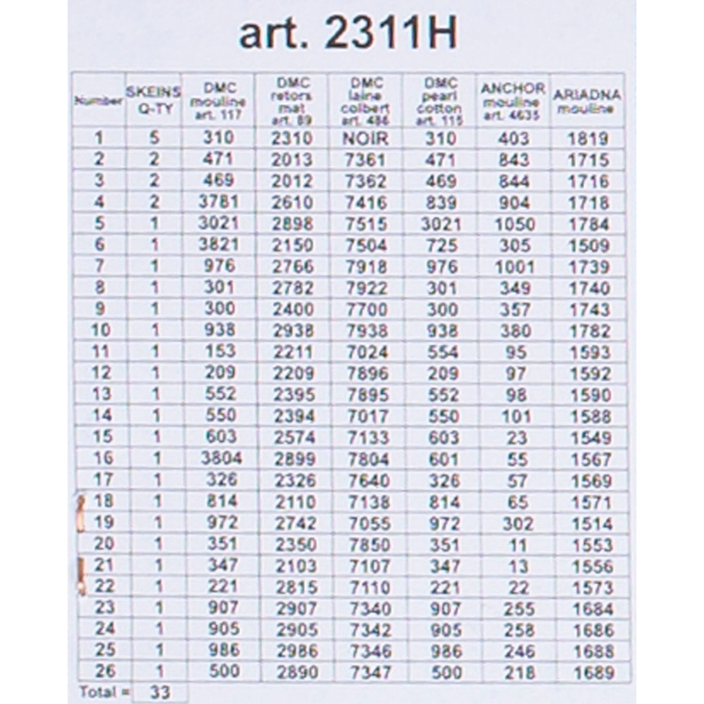 Orchidea 24x30cm Printed Gobelin, Basket of Violets - 2311H