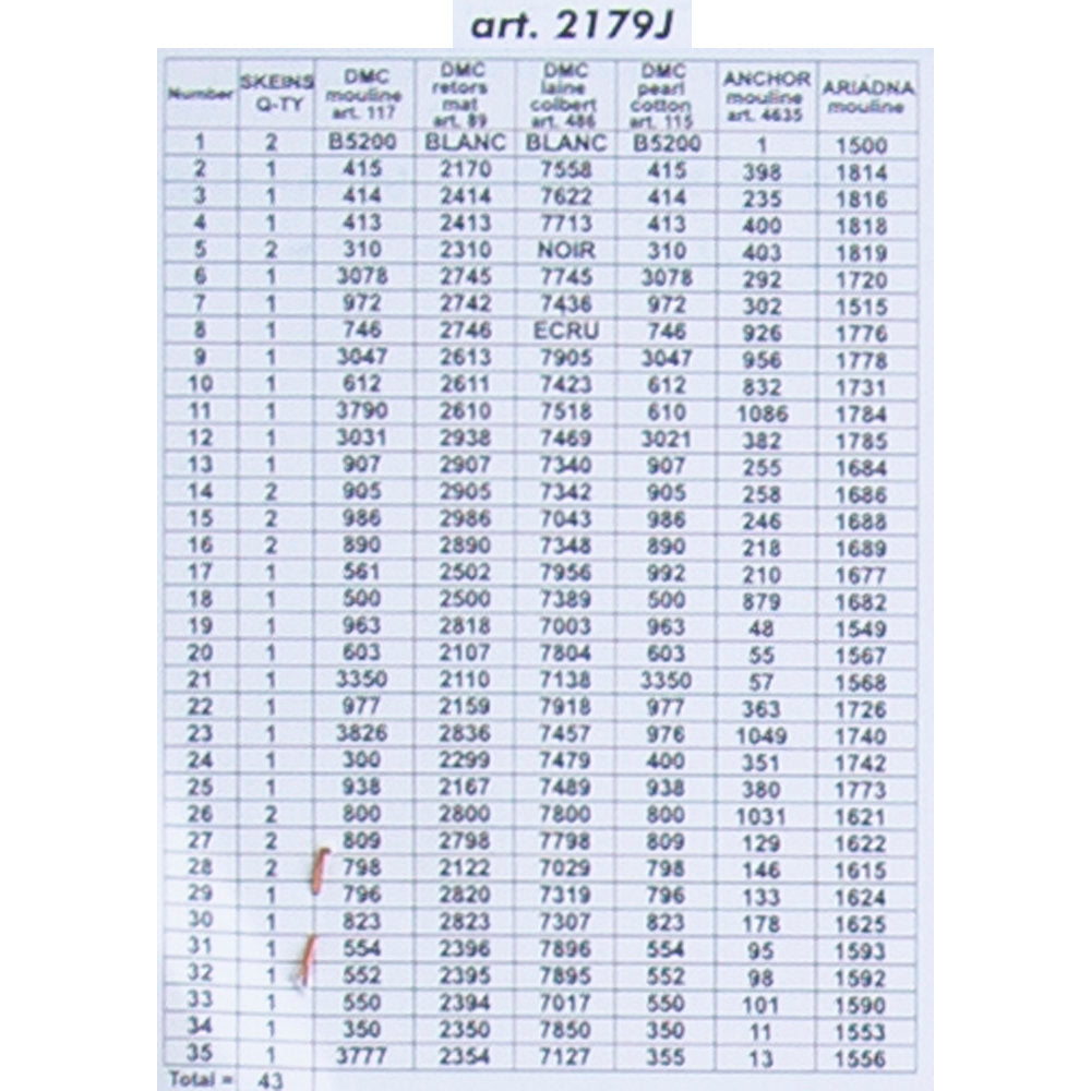 Orchidea 30x40cm Printed Gobelin, Landscape with Flowers and a Boat - 2179J