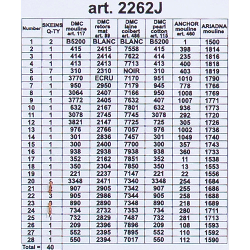 Orchidea 30x40cm Printed Gobelin, Fritz Zuber Buhler - Portrait of a Young Girl - 2262J