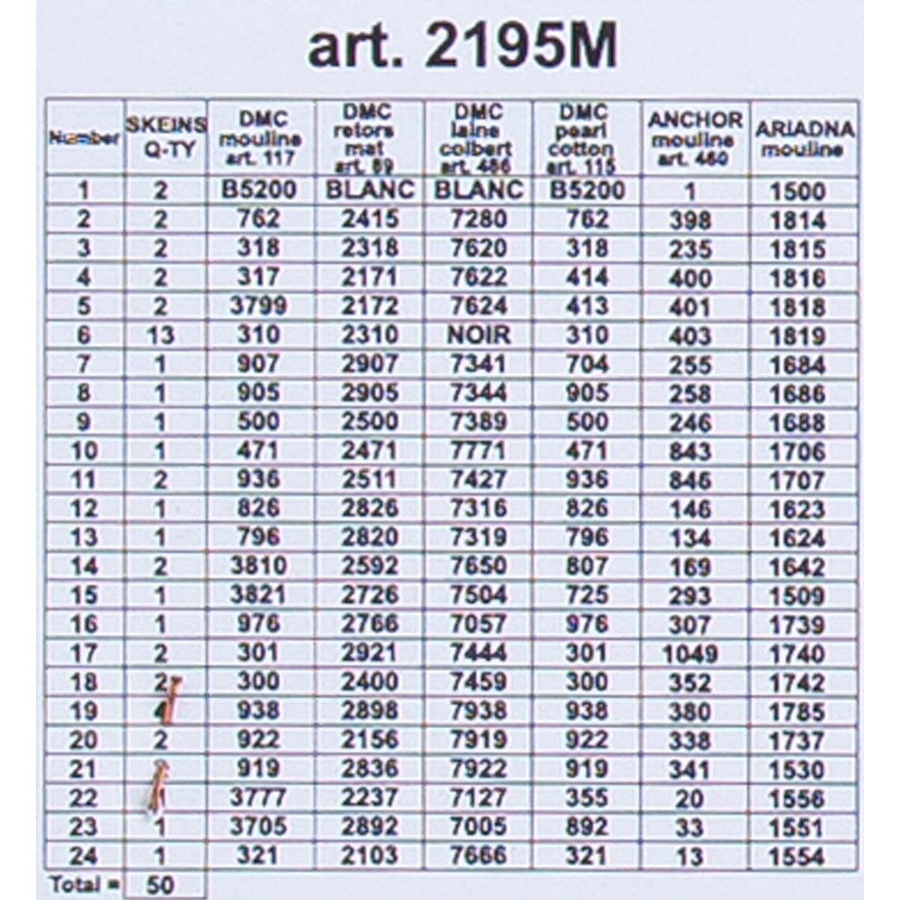 Orchidea 40x50cm Printed Gobelin, Cristoforo Munari - Still Life - 2195M