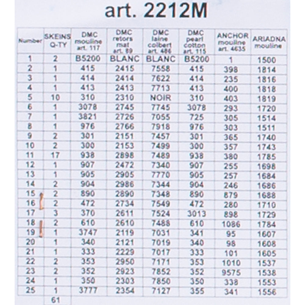 Orchidea 40x50cm Printed Gobelin, Antoine Berjon - A Still Life of Flowers in a Basket