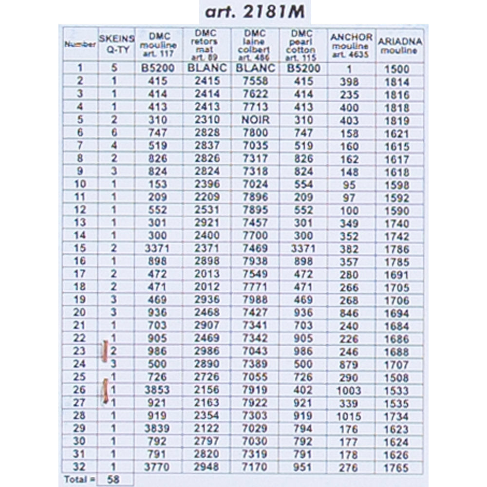 Orchidea 40x50cm Printed Gobelin, Boat Trip - 2181M