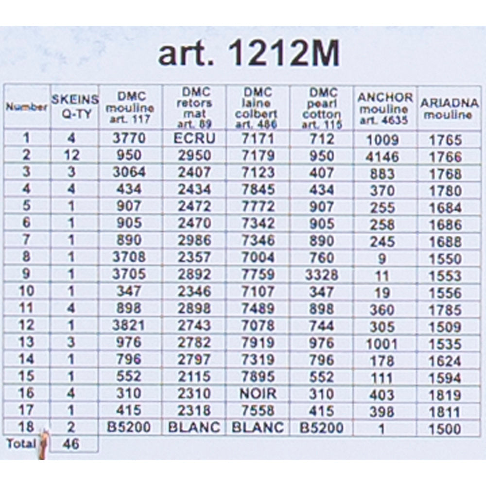 Orchidea 40x50cm Printed Gobelin, Gustav Klimt - Mother and Child - 1212M