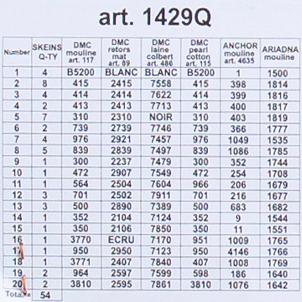 Orchidea 35x70cm Printed Gobelin, August Renoire - Dance in the City - 1429Q