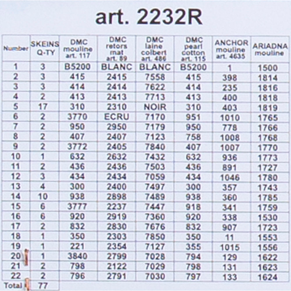 Orchidea 50x70cm Printed Gobelin, Auguste Renoir - Mrs. Charpentier with Children - 2232R