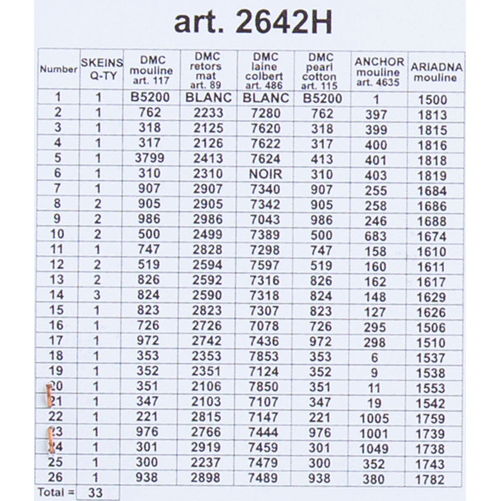 Orchidea 24x30cm Printed Gobelin, Winter Landscape with Bullfinches - 2642H