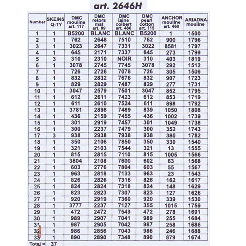 Orchidea 24x30cm Printed Gobelin, George Clare - Still Life with Primroses - 2646H