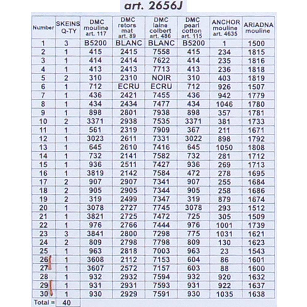 Orchidea 30x40cm Printed Gobelin, Bird's Nest - 2656J