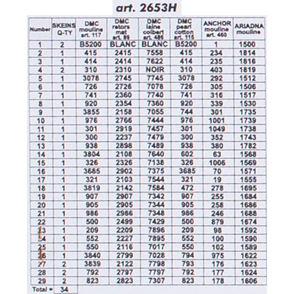 Orchidea 24x30cm Printed Gobelin, Bunch of Pansies in a Basket - 2653H
