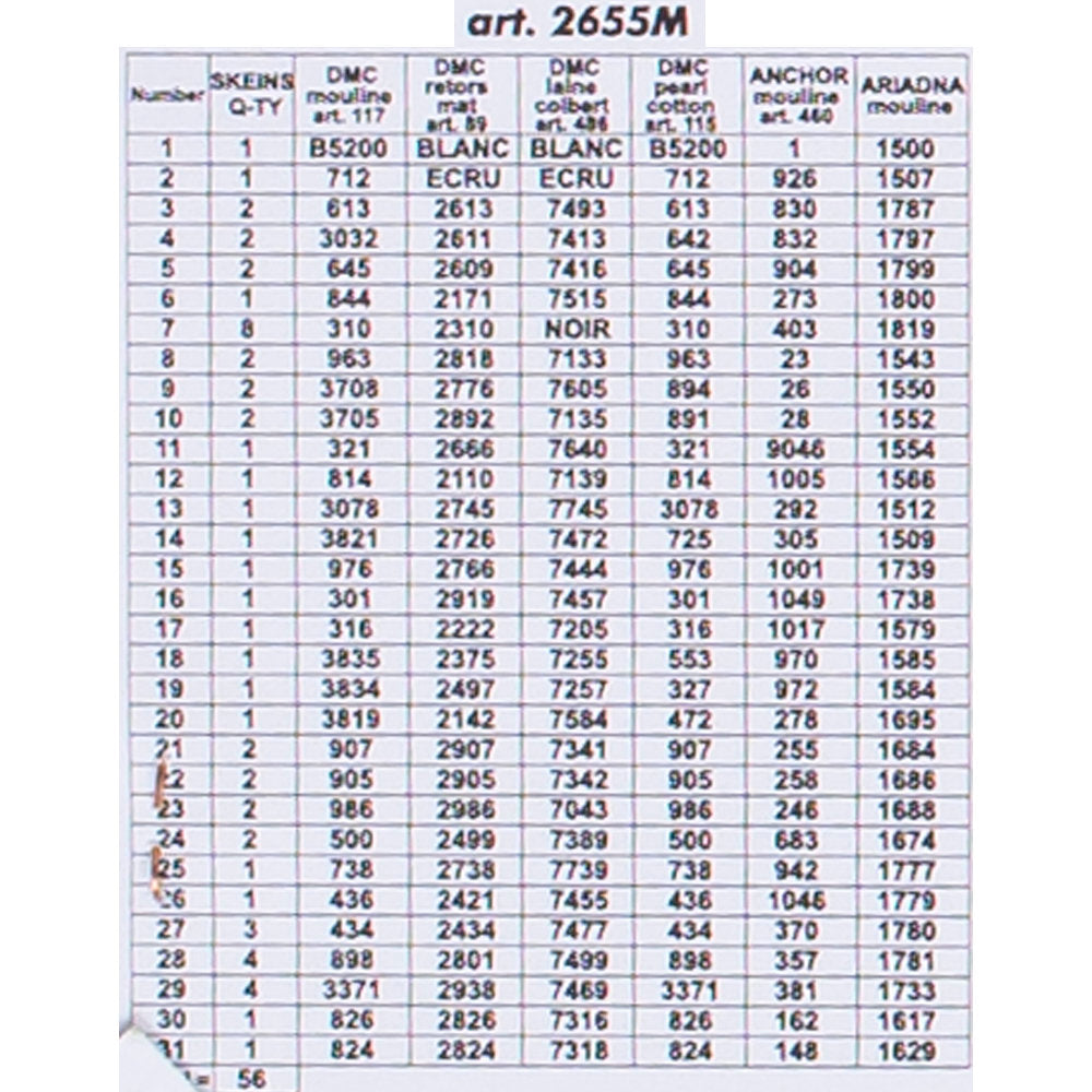 Orchidea 40x50cm Printed Gobelin, Edward George Handel Lucas - Roses from the Vicarage - 2655M