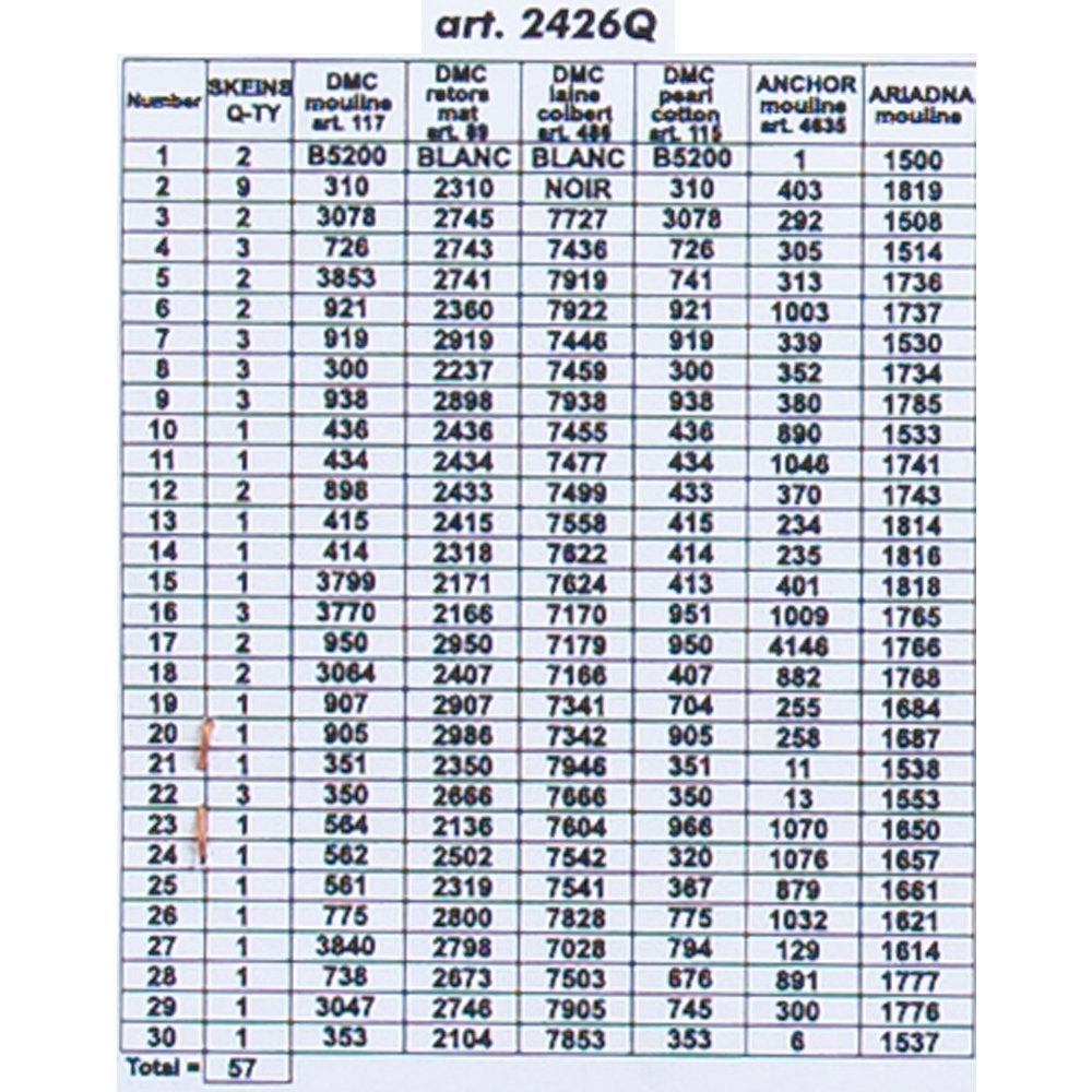 Orchidea 30x70cm Printed Gobelin, Alphonse Mucha - Topaz - 2426Q