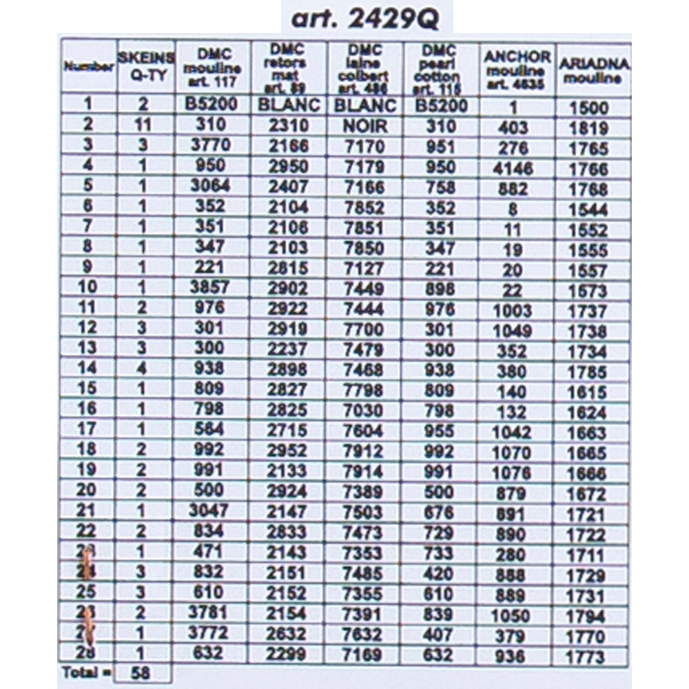 Orchidea 30x70cm Printed Gobelin, Alphonse Mucha - Emerald - 2429Q
