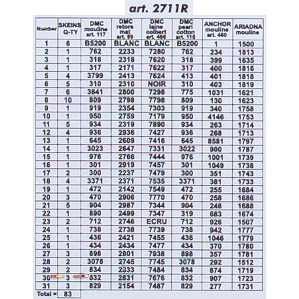 Orchidea 50x70cm Printed Gobelin, Thomas Hand - A country Idyll - 2711R
