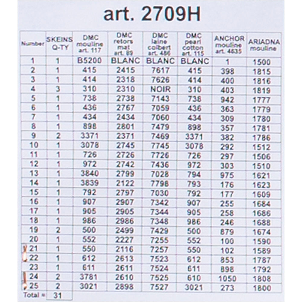 Orchidea 24x30cm Printed Gobelin, Edward Chalmers Leavitt - Pansies - 2709H